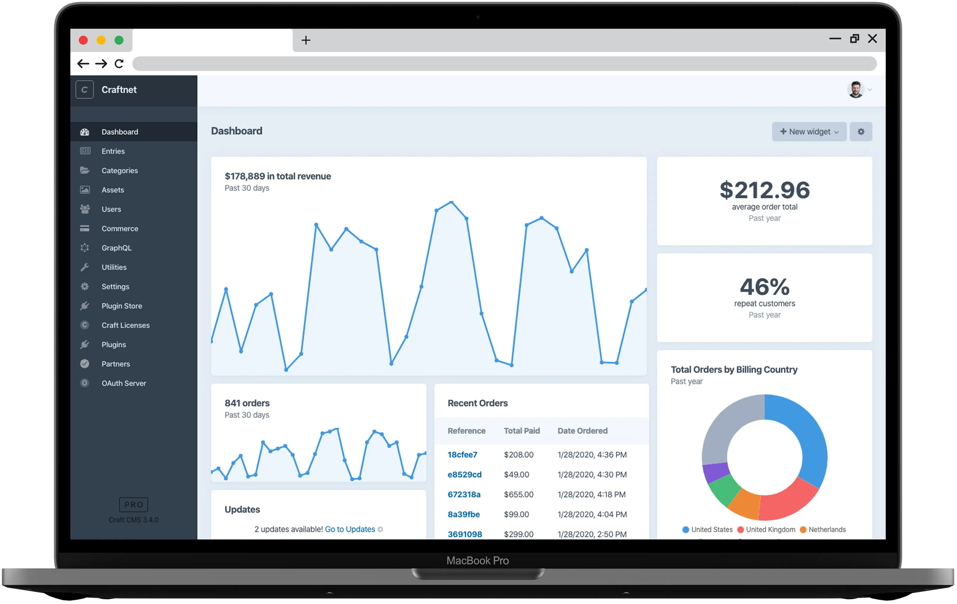 Laptop showing the Craft Commerce dashboard with revenue, orders and customers